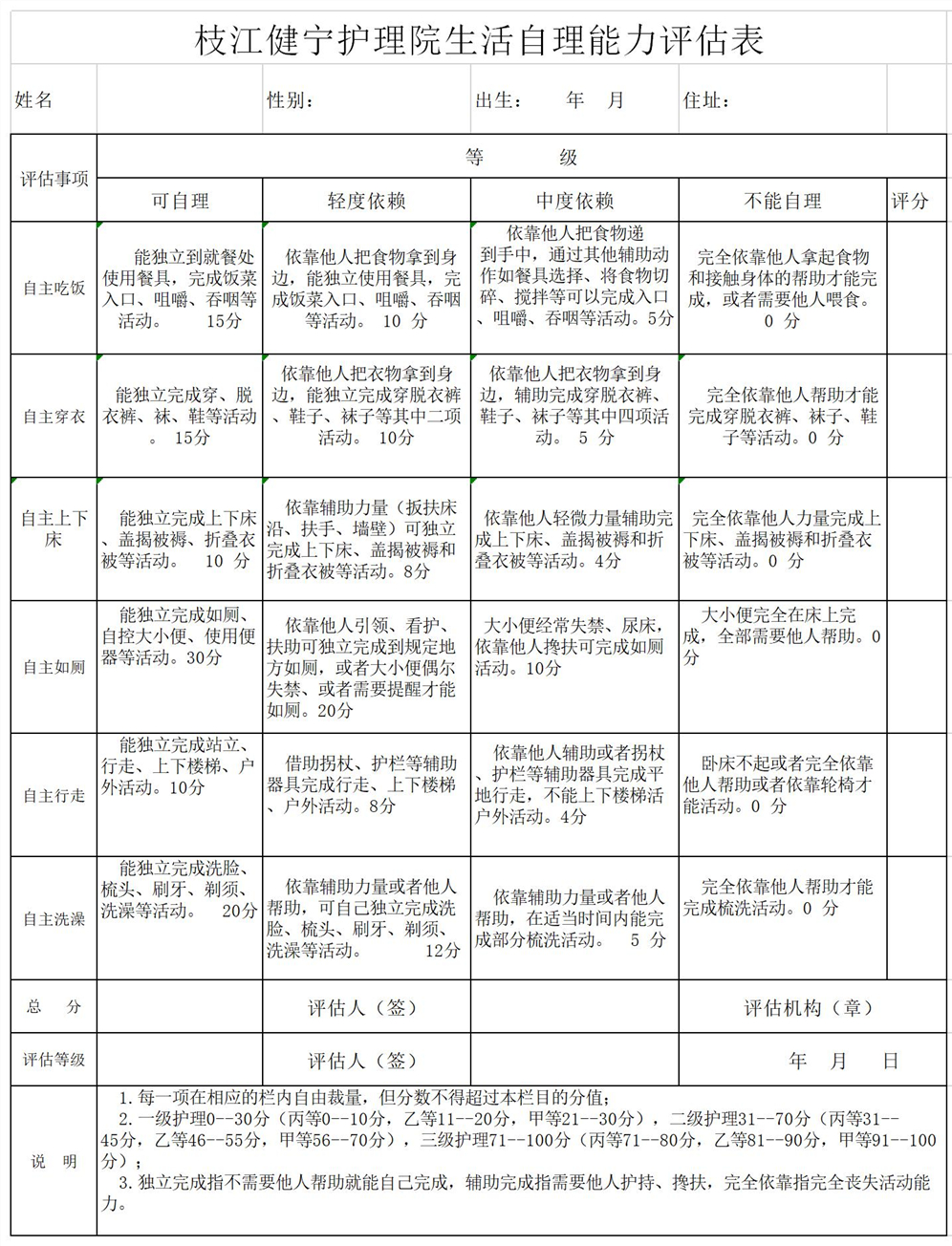 自理能力评估表.jpg